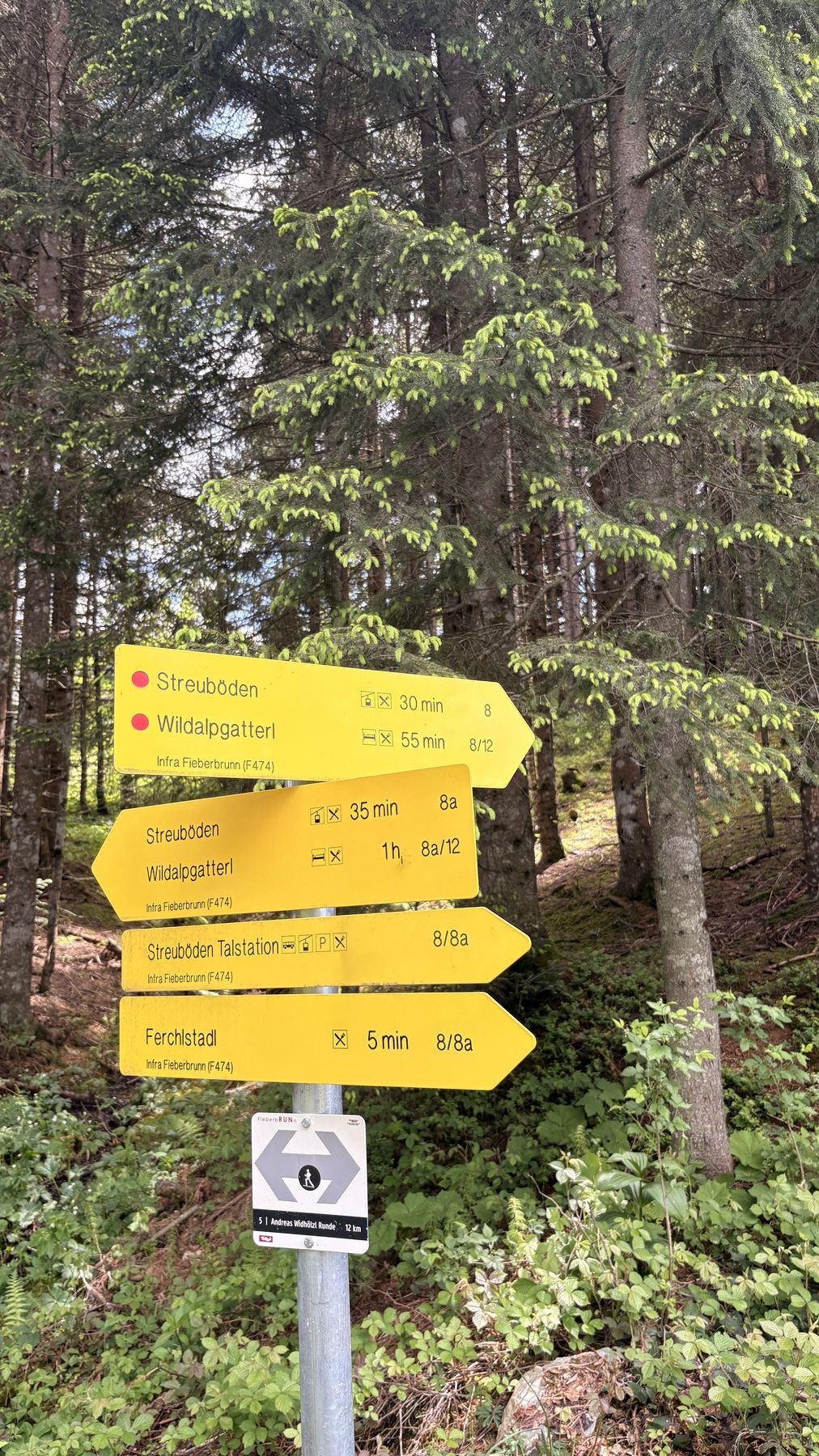 Wandern und Bergsteigen